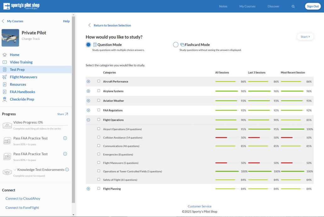 Smart study strategies with Sporty’s 2021 Learn to Fly Course : Flight ...