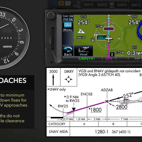 RNAV/GPS Instrument Approach Tips LPV, LNAV+V and more (video tip