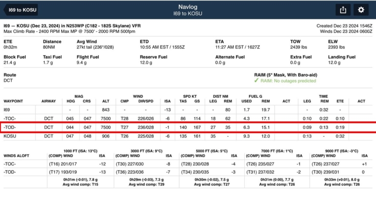Descent Planning: Strategies for Safe and Smooth Arrivals : Flight ...