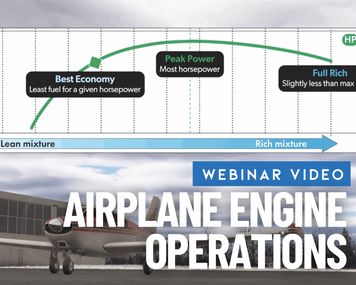 Engine Operations Training Topics Webinar Video: Airplane Engine Operations : Flight Training Central